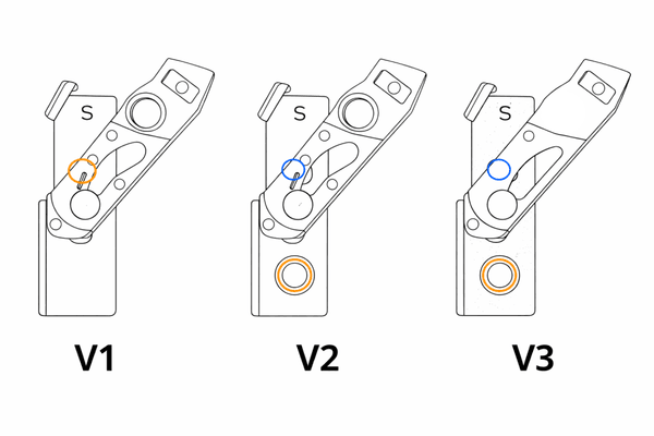 Luftesperre til Classic beslag S6/S7